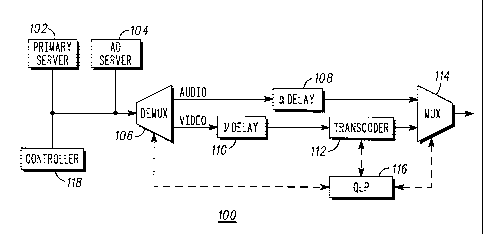 A single figure which represents the drawing illustrating the invention.